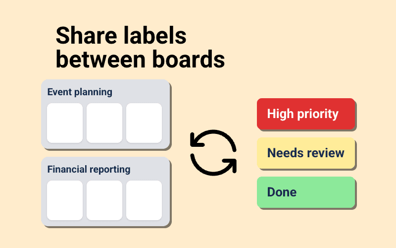 Unify Labels device preview